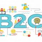 các loại marketing