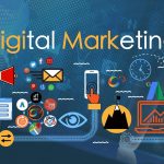 Các loại Marketing