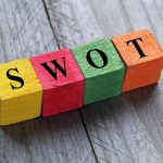phương pháp phân tích swot