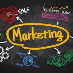 marketing-la-gi