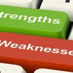 phương pháp phân tích swot